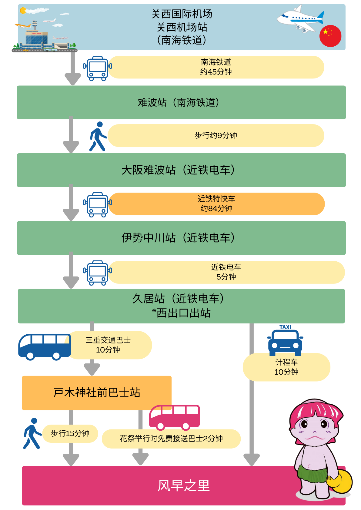 china_kankuu