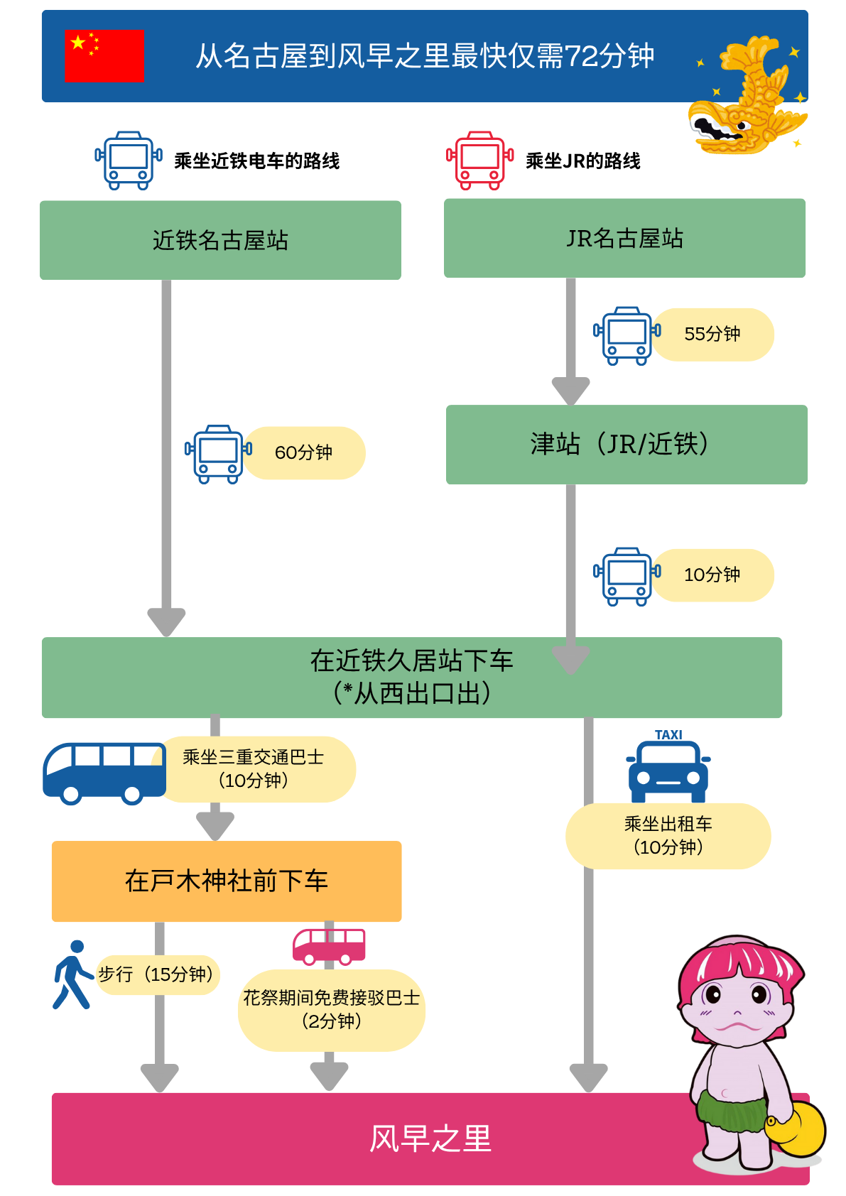 china_nagoya